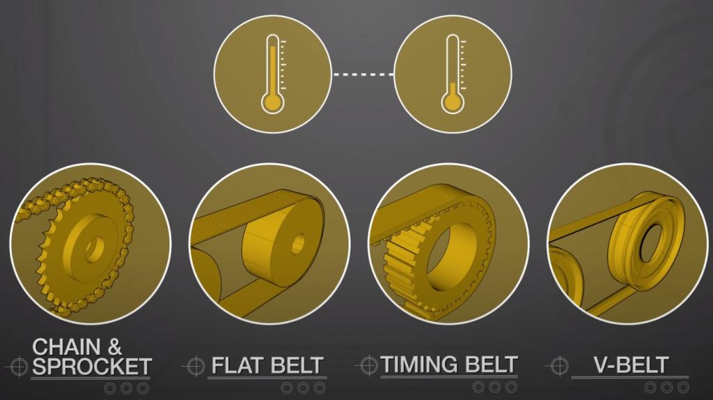 Industrial shop pulley system